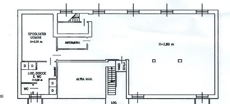 Negozio - Planimetry 2