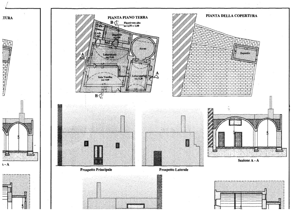 Negozio - Planimetry 1