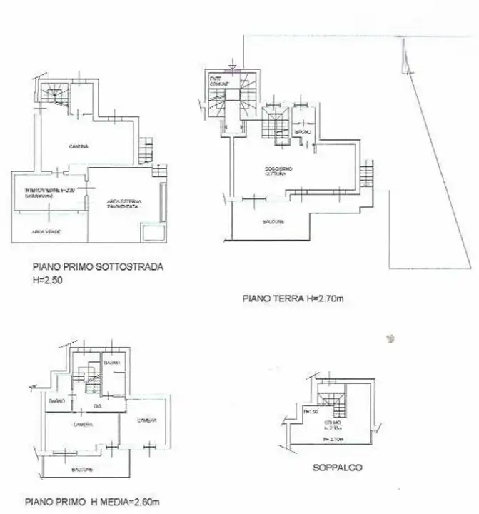 Villa - Planimetry 1