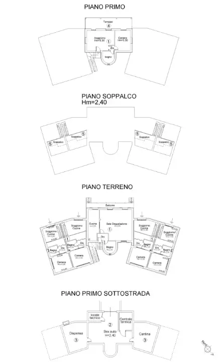 Attività - Planimetry 1