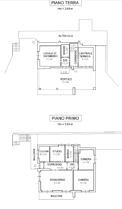 Villa - Planimetry 1