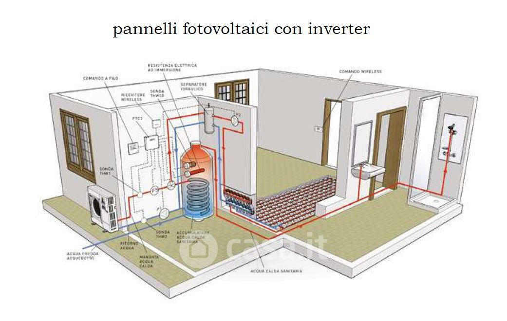 Appartamento - Image 4