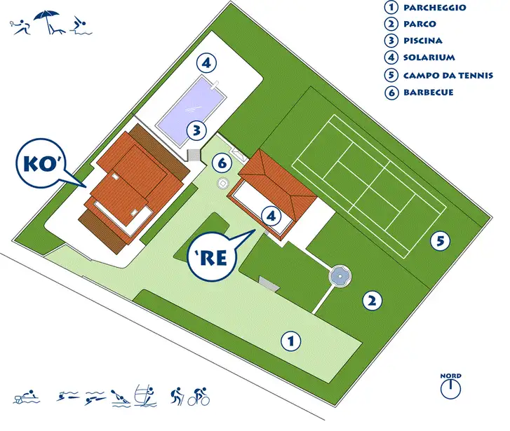 Villa - Planimetry 1