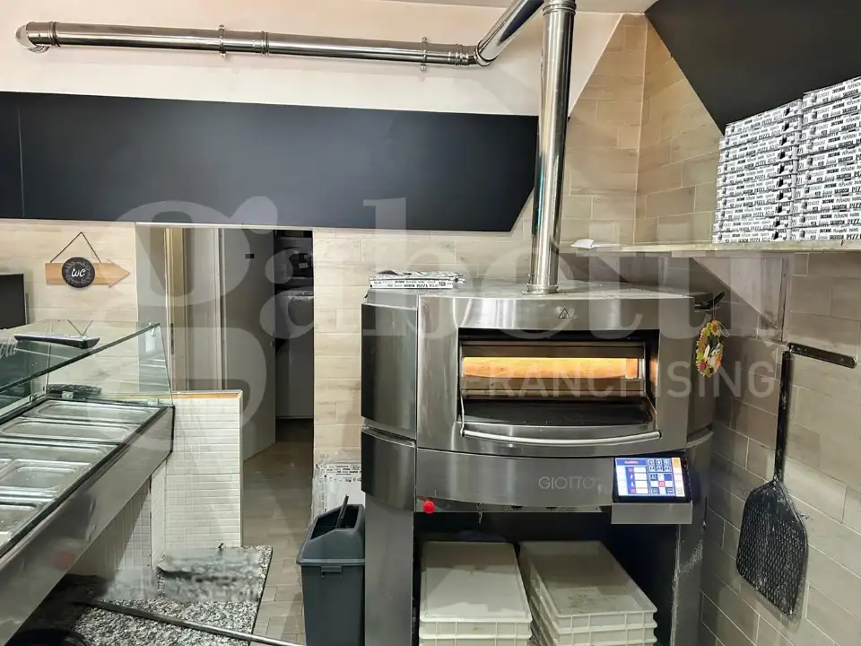 Attività - Image 11