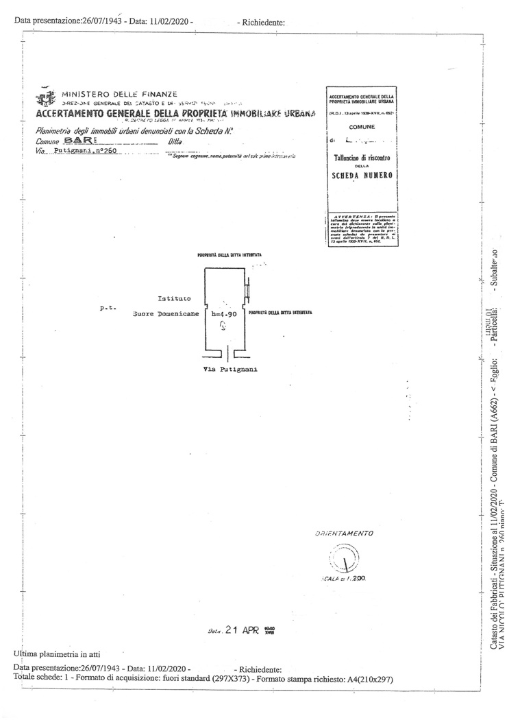 Negozio - Planimetry 1