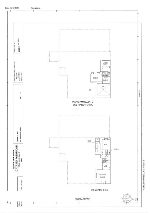 Negozio - Planimetry 2
