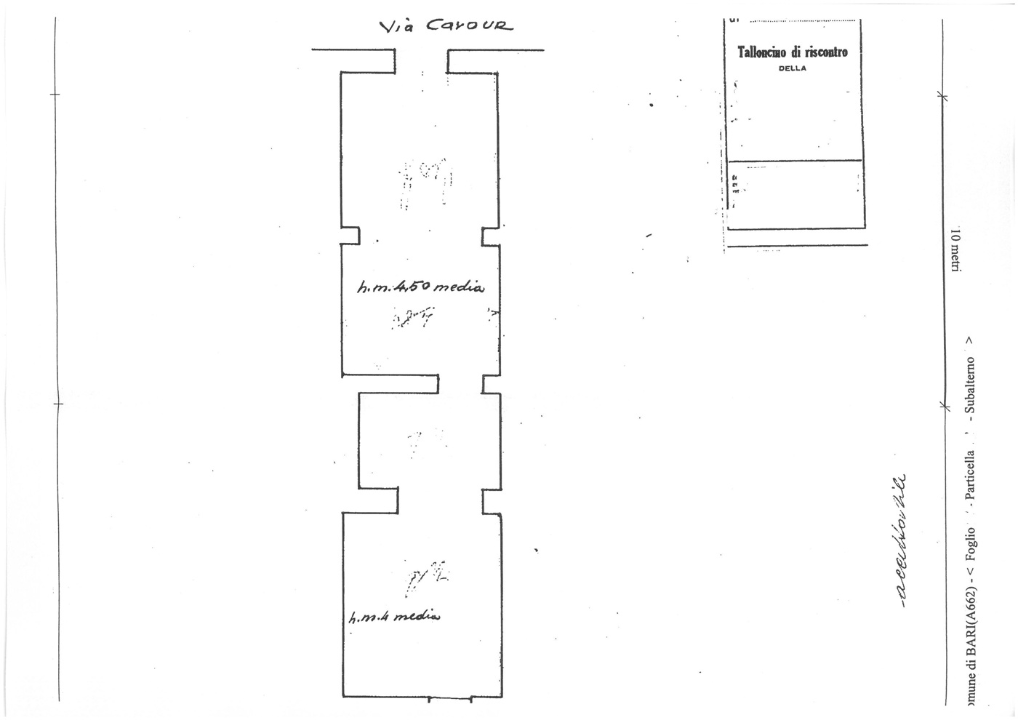 Negozio - Planimetry 2