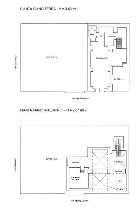 Negozio - Planimetry 2