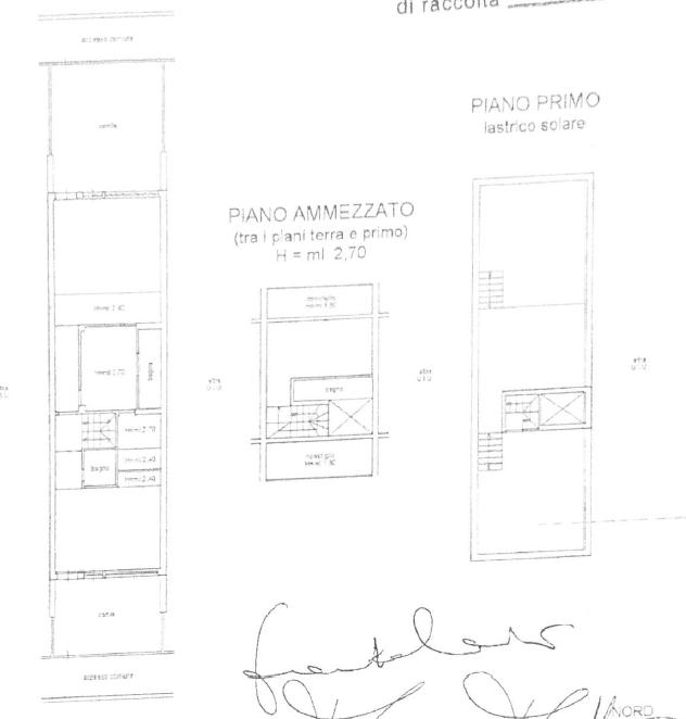 Villa - Planimetry 1