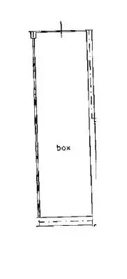 Box - Planimetry 1