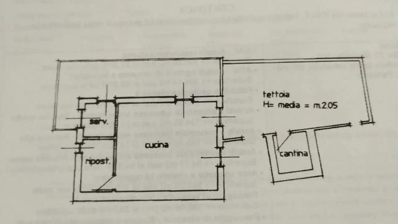 Casa Indipendente - Planimetry 1