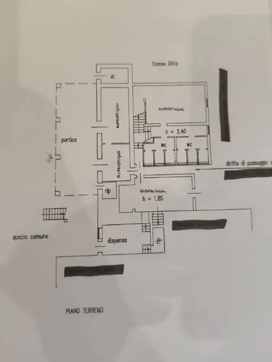 Attività - Planimetry 2