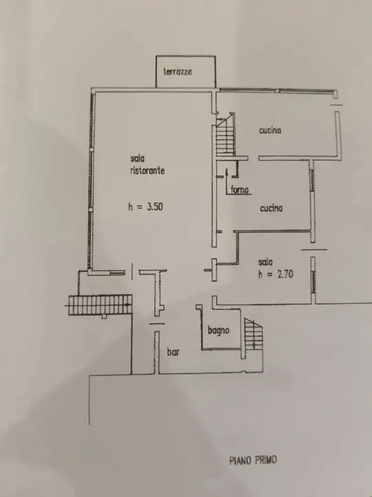 Attività - Planimetry 1