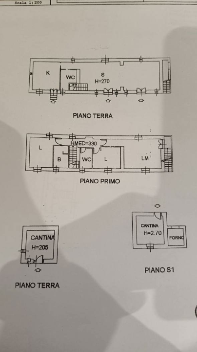 Villa - Planimetry 1