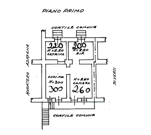 Casa Indipendente - Planimetry 2