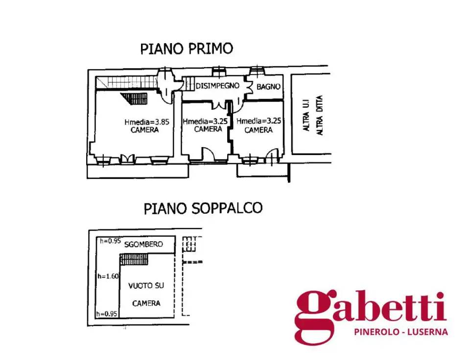 Villa - Planimetry 4