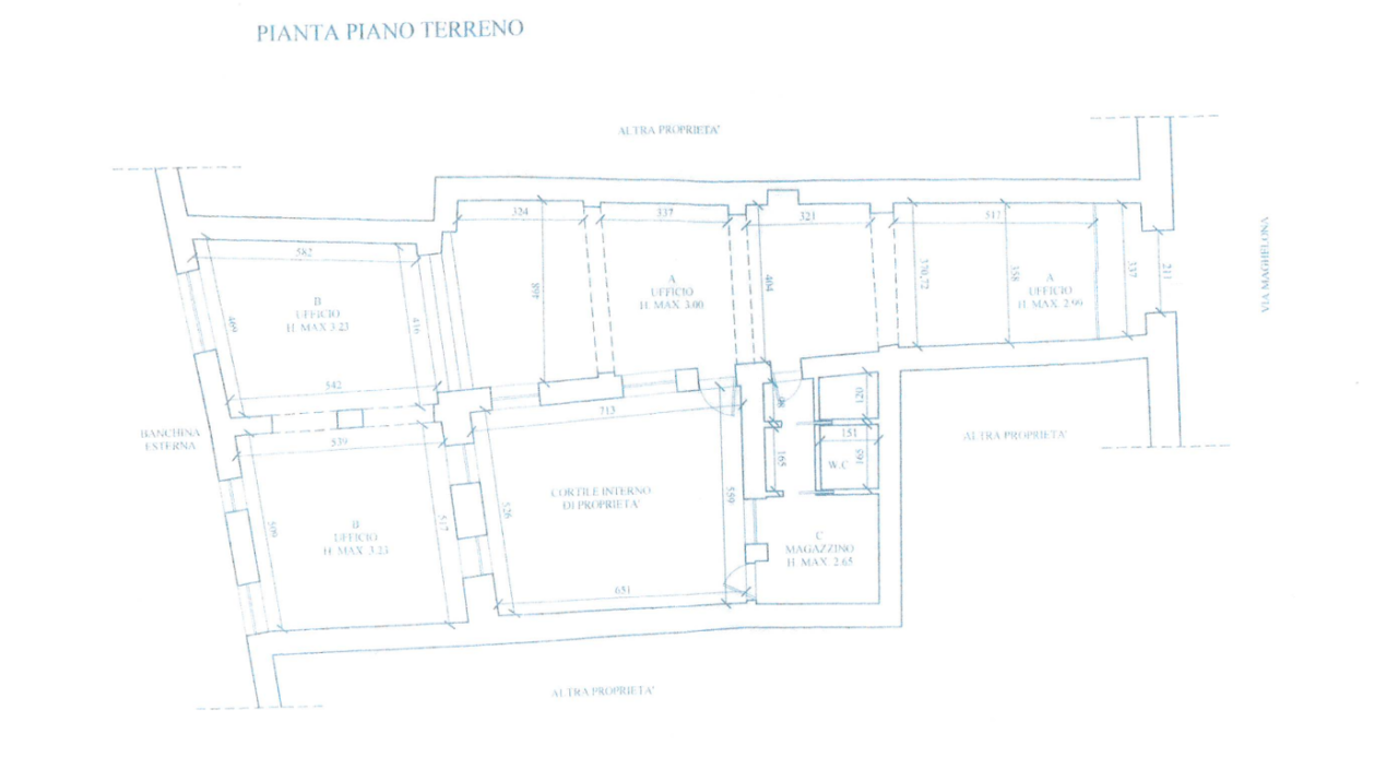 Negozio - Planimetry 1