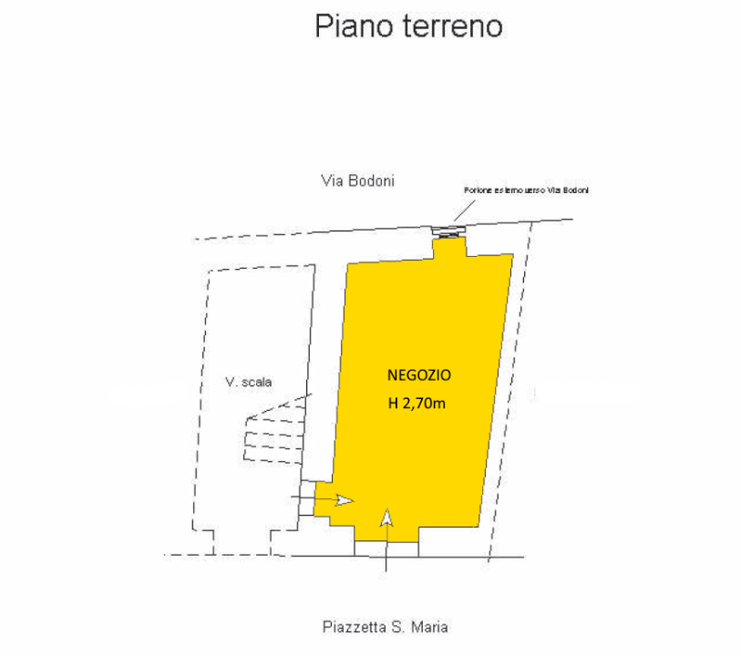 Negozio - Planimetry 1