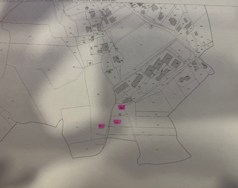 Terreno - Planimetry 6