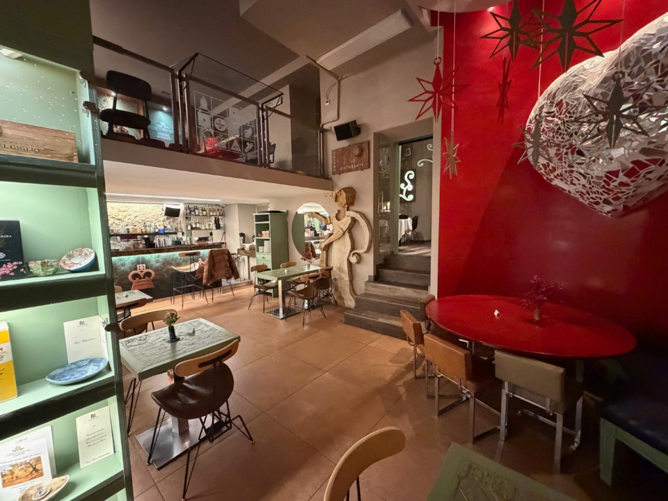 Attività - Image 21