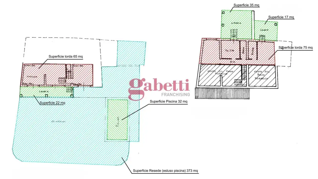 Villa - Planimetry 1