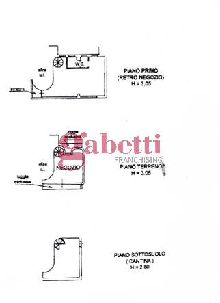 Negozio - Planimetry 2