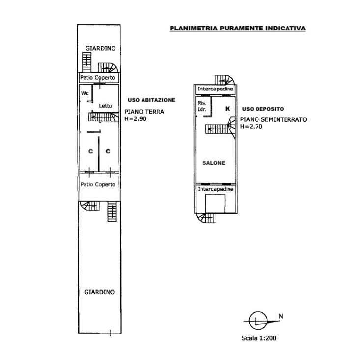 Villa - Planimetry 1