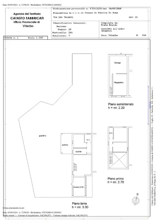 Villa - Planimetry 1