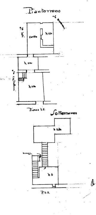 Negozio - Planimetry 5