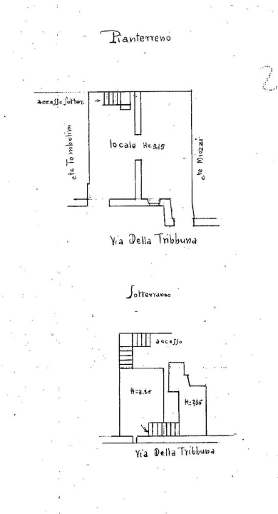 Negozio - Planimetry 6