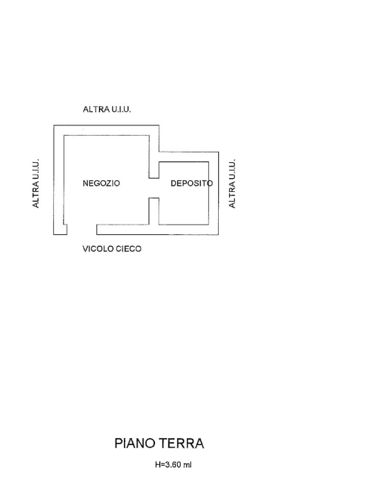 Negozio - Planimetry 2
