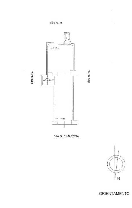 Negozio - Planimetry 2
