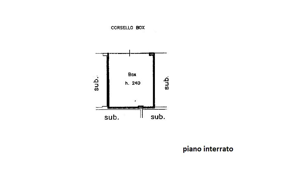 Box - Planimetry 1