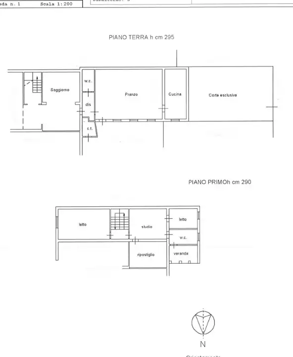 Villa - Planimetry 1