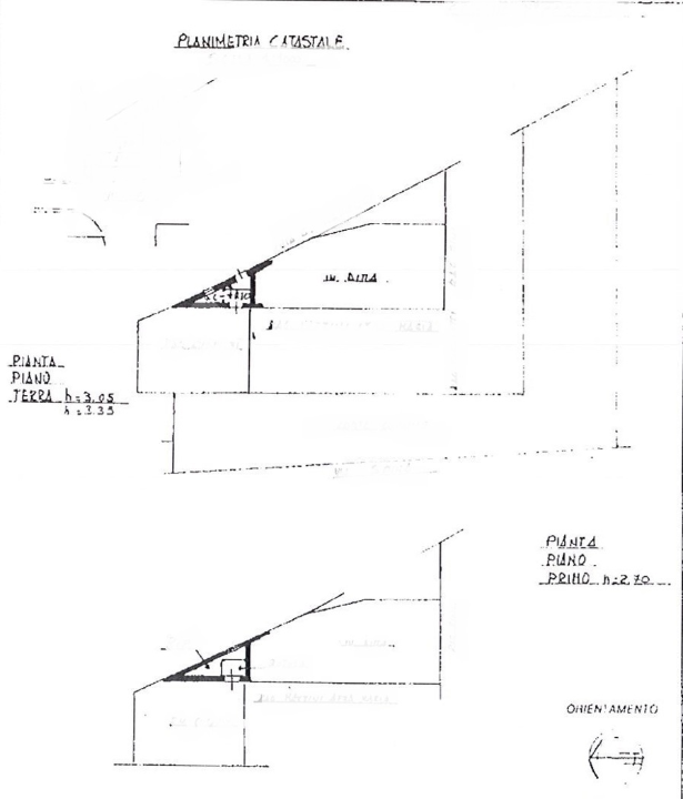 Negozio - Planimetry 2