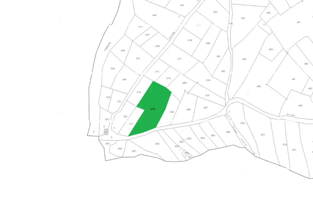 Terreno - Planimetry 1