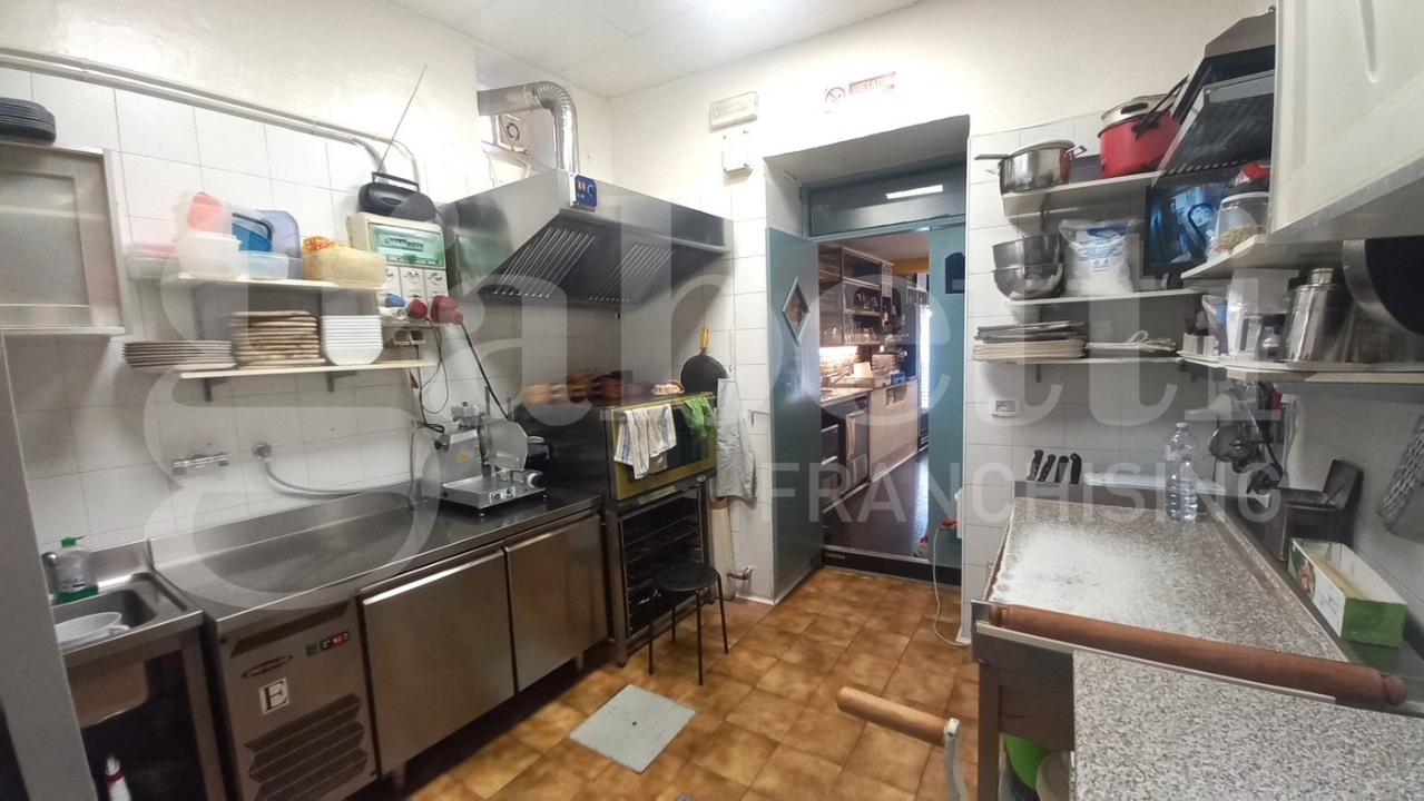 Attività - Image 17