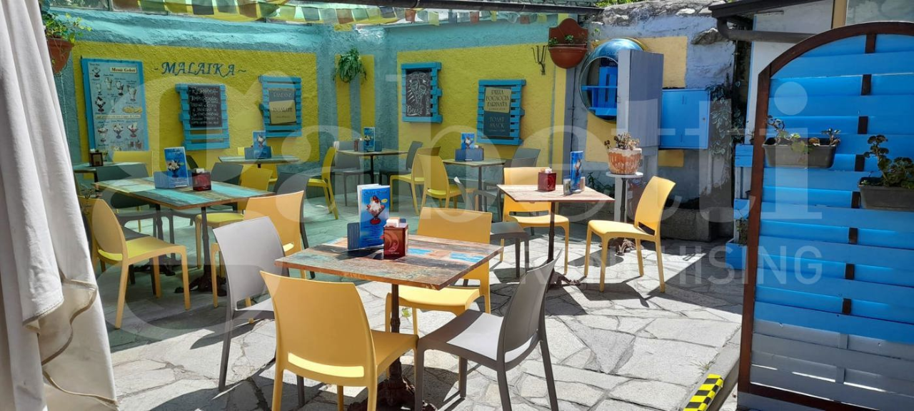 Attività - Image 10