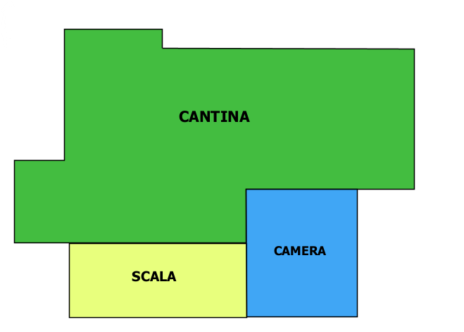 Villa - Planimetry 2