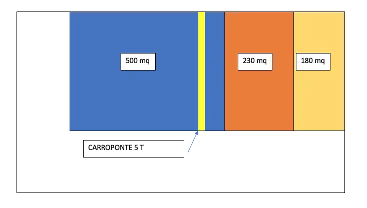 Capannone - Planimetry 1