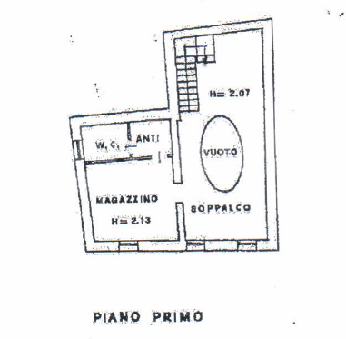 Negozio - Planimetry 2