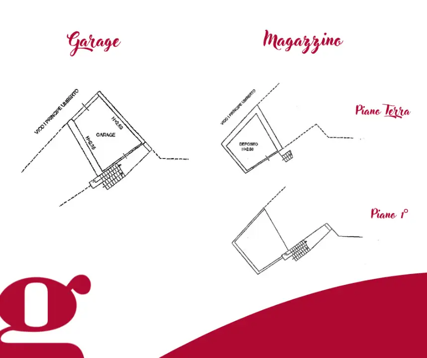 Casa Indipendente - Planimetry 1