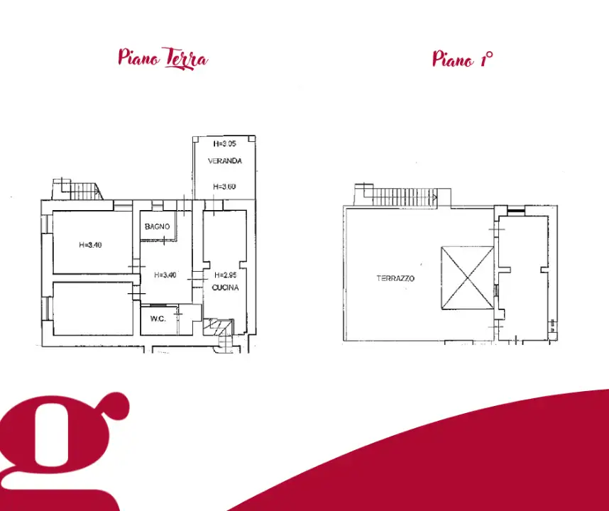 Casa Indipendente - Planimetry 1