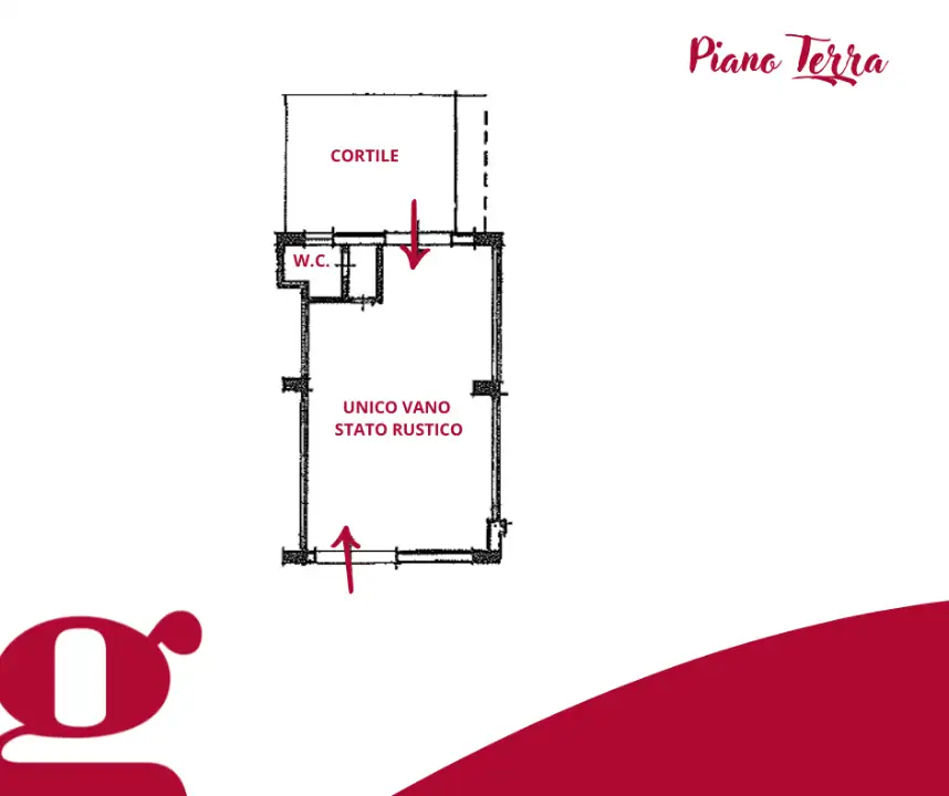 Negozio - Planimetry 1