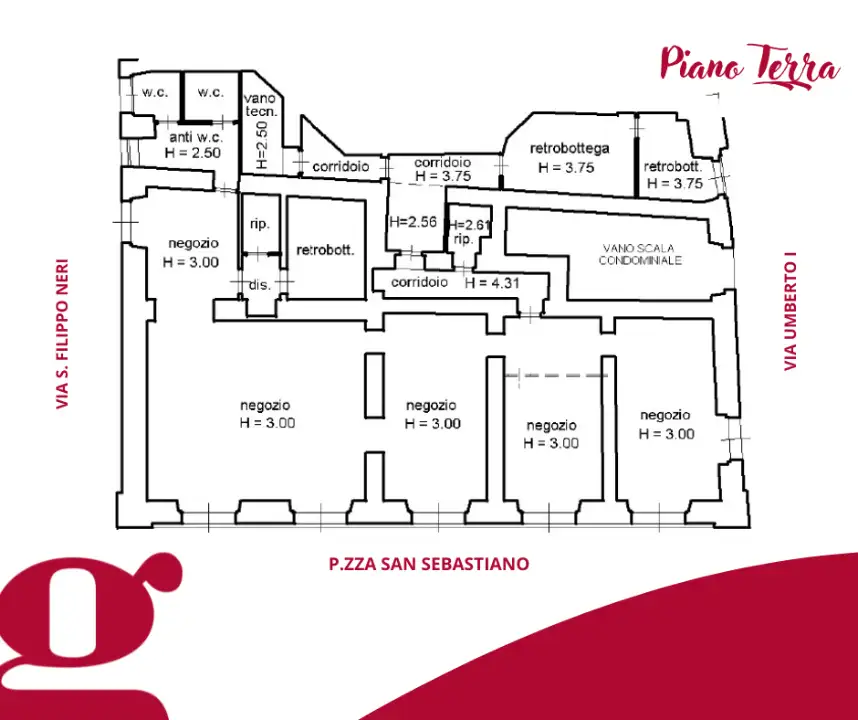 Negozio - Planimetry 1