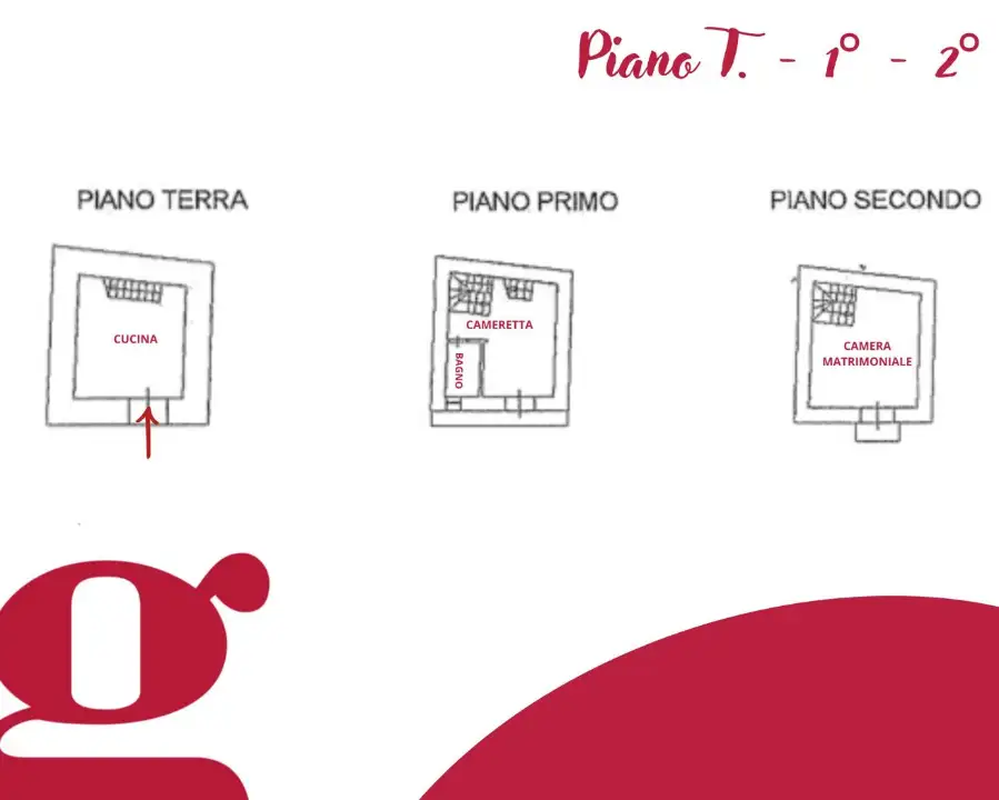 Casa Indipendente - Planimetry 1