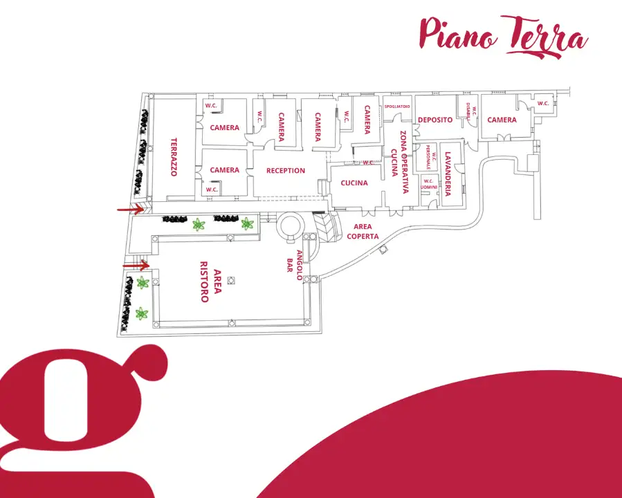 Attività - Planimetry 1