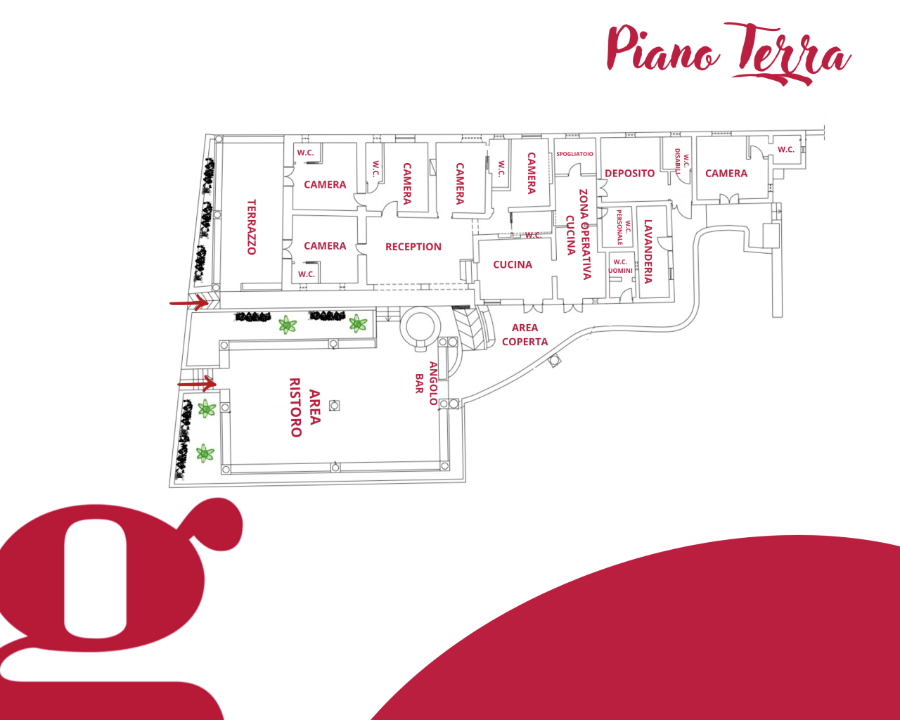 Villa - Planimetry 1