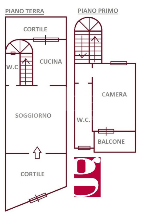 Villa - Planimetry 1