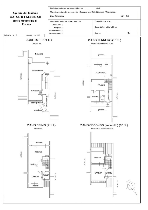 Villa - Planimetry 1